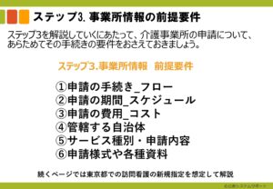 電子申請のトリセツ説明
